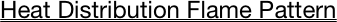 Heat Distribution Flame Pattern 